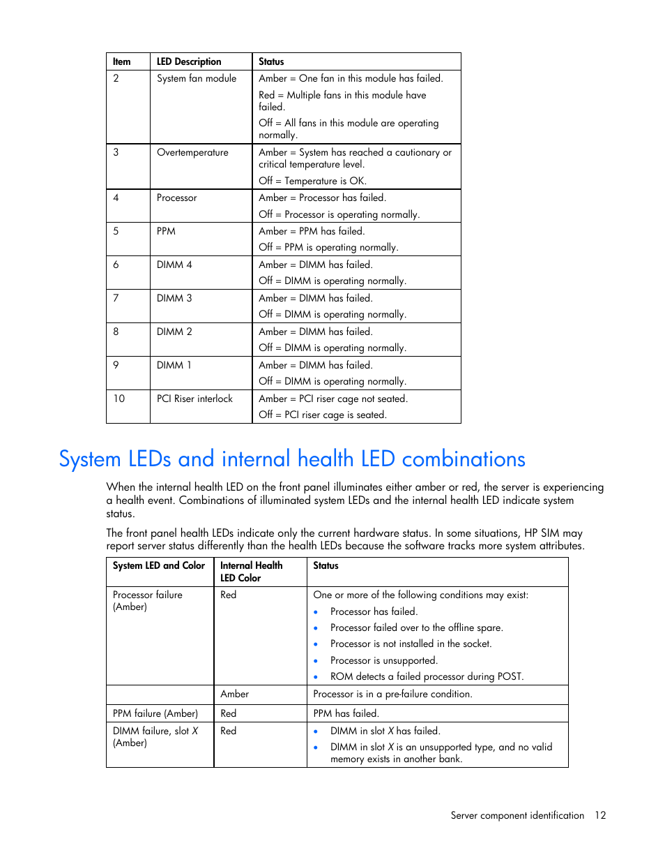 System leds and internal health led combinations | HP AMS DL320 User Manual | Page 12 / 86