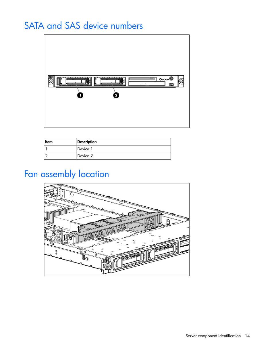 Sata and sas device numbers, Fan assembly location, 14 fan assembly location | HP AMS DL320 User Manual | Page 14 / 86