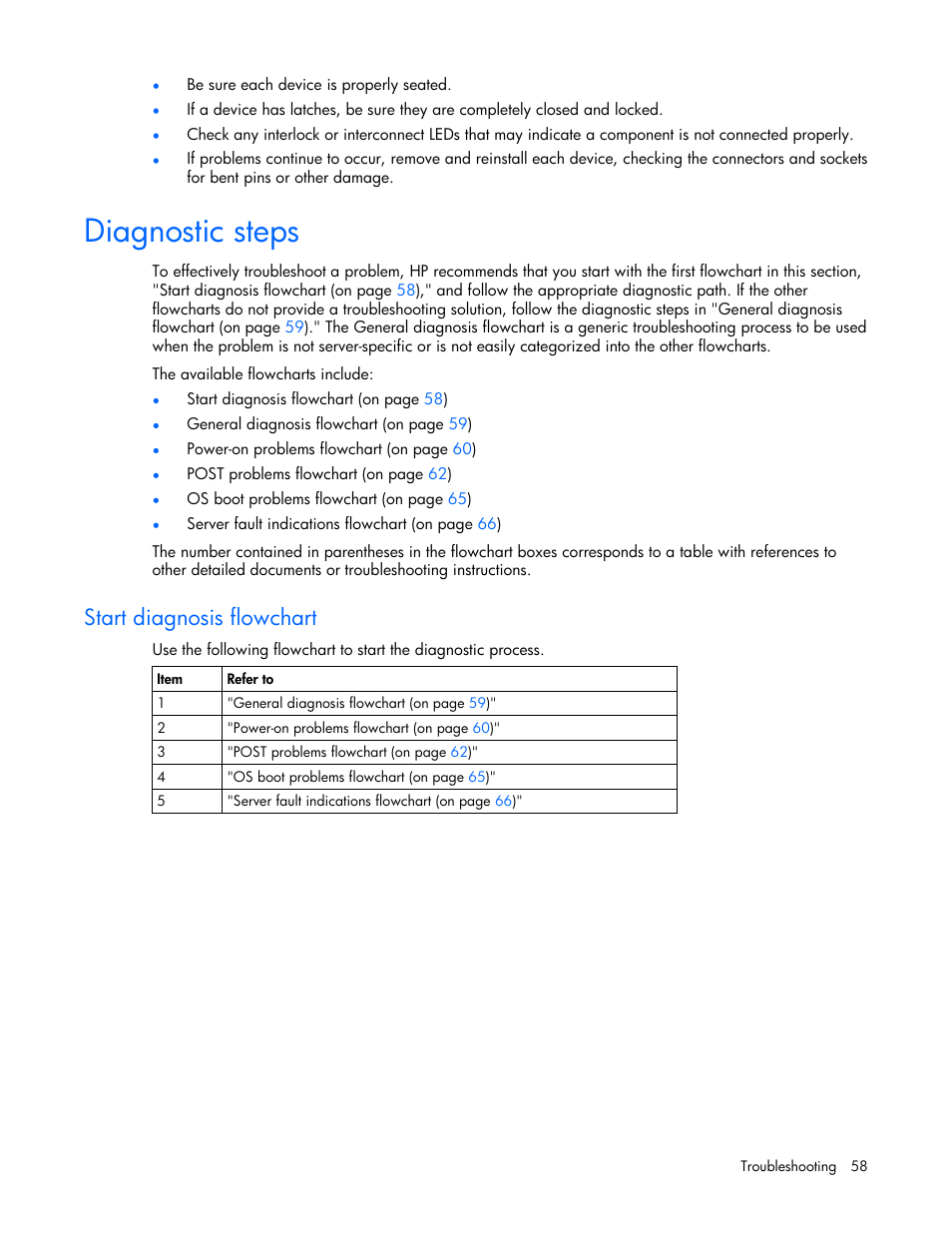 Diagnostic steps, Start diagnosis flowchart | HP AMS DL320 User Manual | Page 58 / 86