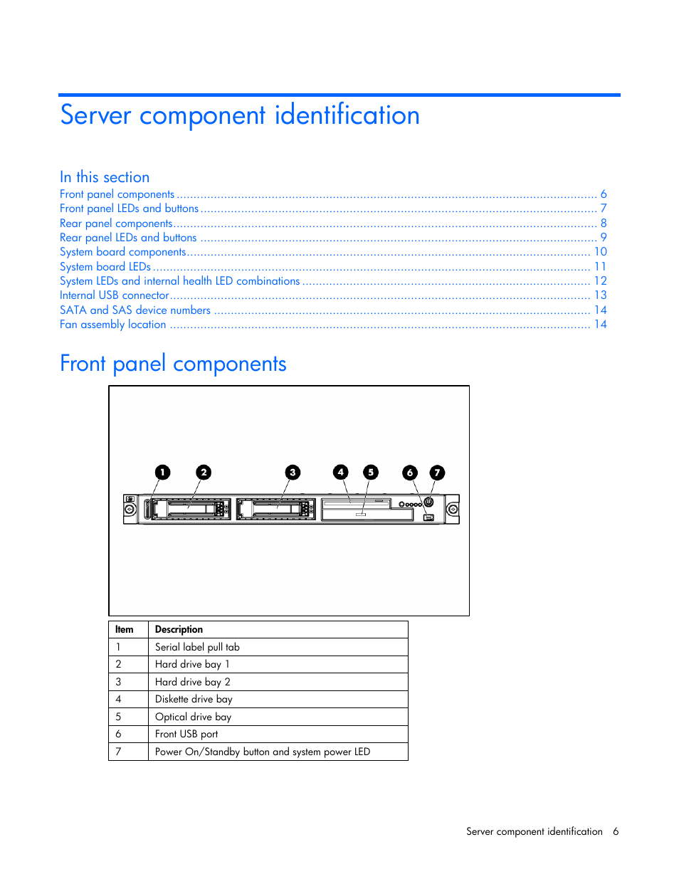 Server component identification, Front panel components | HP AMS DL320 User Manual | Page 6 / 86