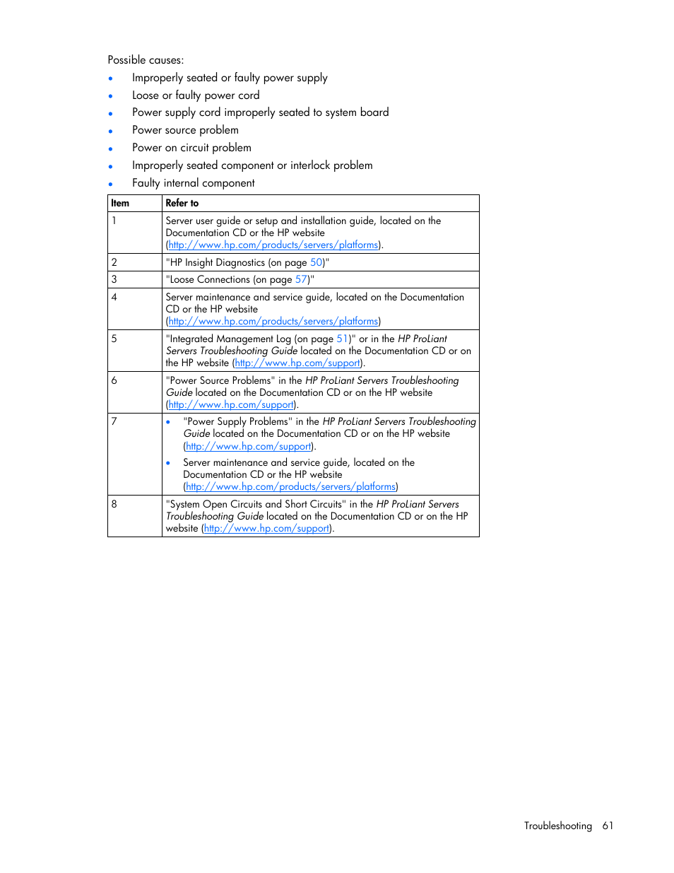 HP AMS DL320 User Manual | Page 61 / 86