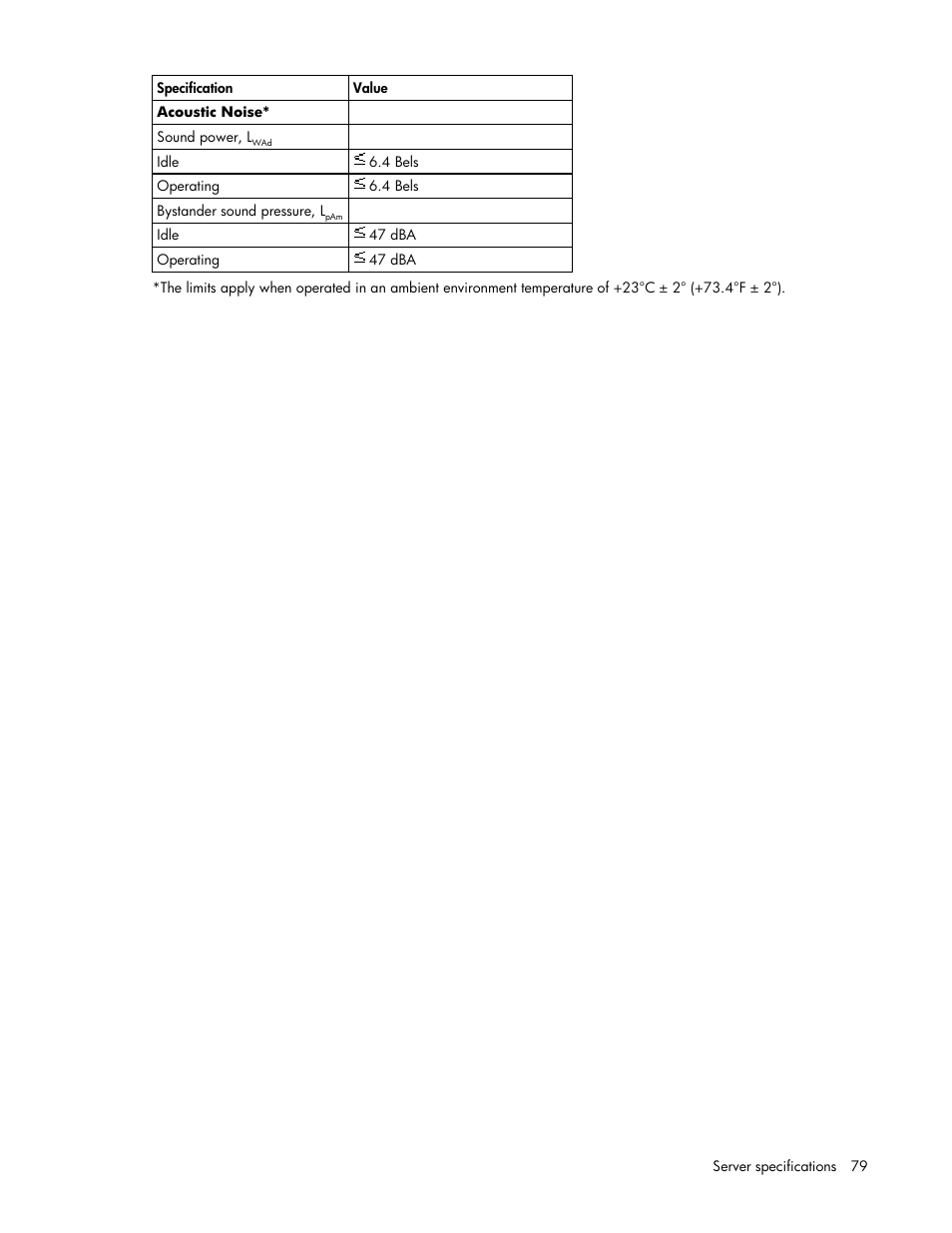 HP AMS DL320 User Manual | Page 79 / 86