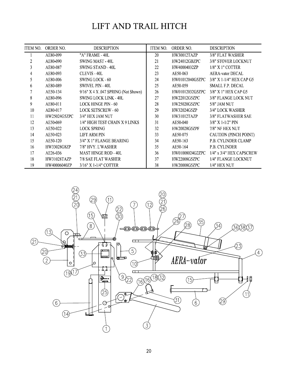 Lift and trail hitch group, Rotor assembly | HP AE40L User Manual | Page 21 / 31