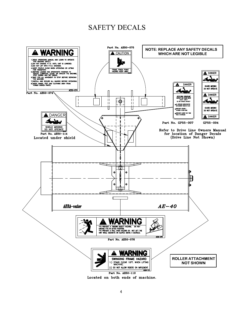 Safety decals | HP AE40L User Manual | Page 5 / 31