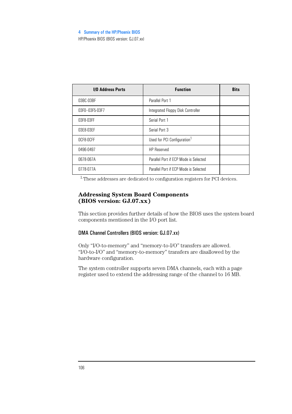 Dma channel controllers (bios version: gj.07.xx) | HP Vectra 500 Series User Manual | Page 106 / 146