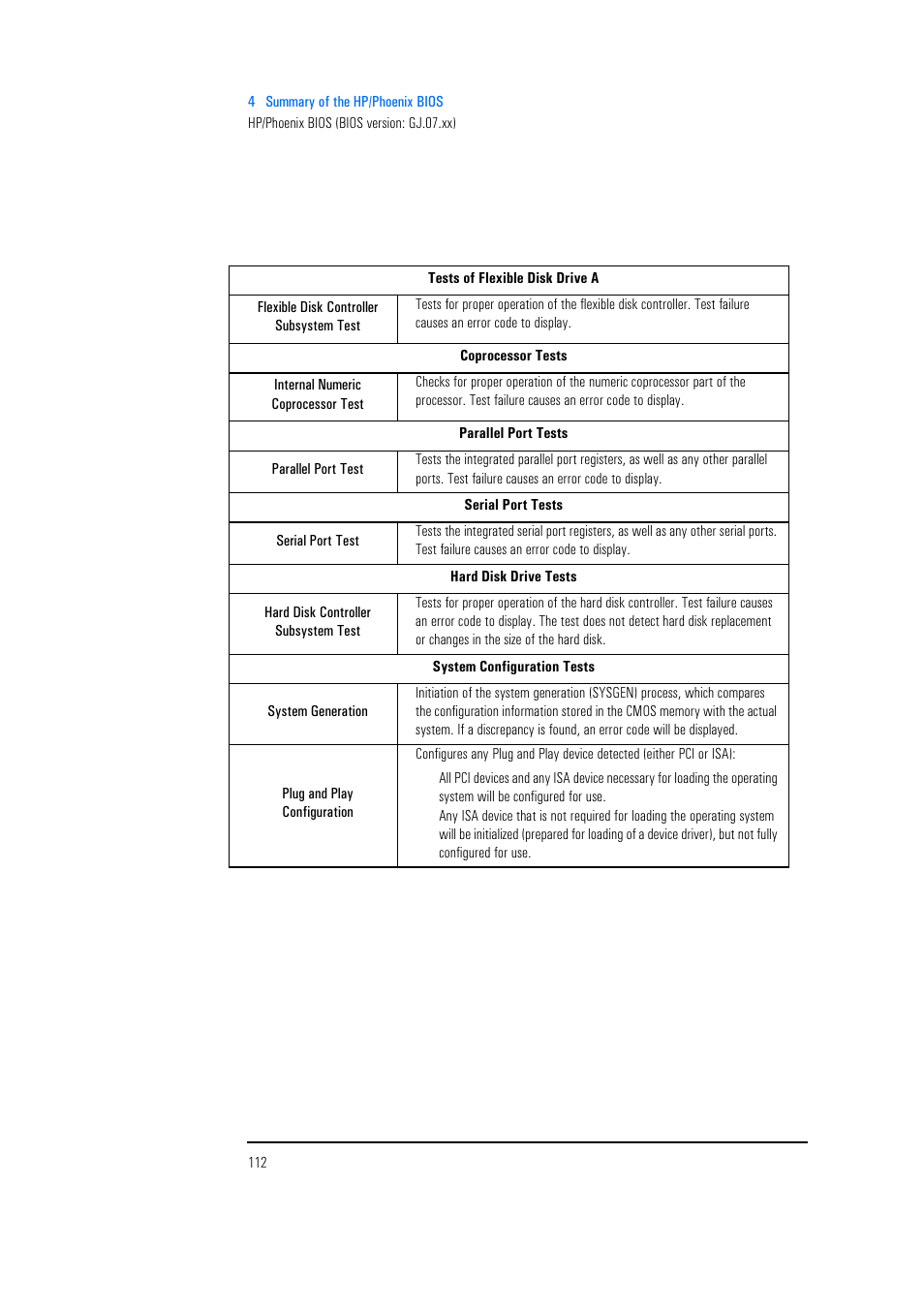 HP Vectra 500 Series User Manual | Page 112 / 146