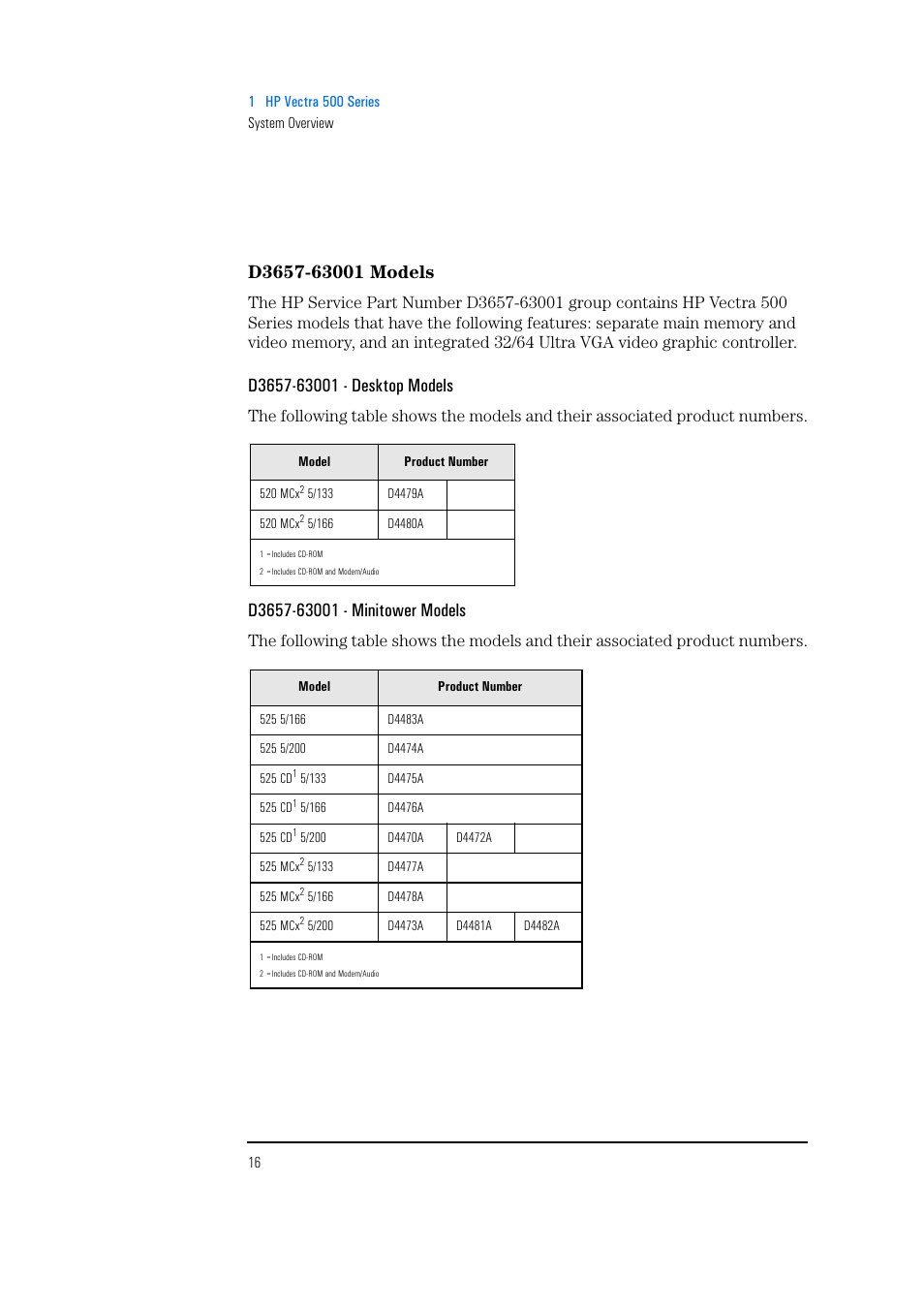 D3657-63001 models, D3657-63001 - minitower models | HP Vectra 500 Series User Manual | Page 16 / 146