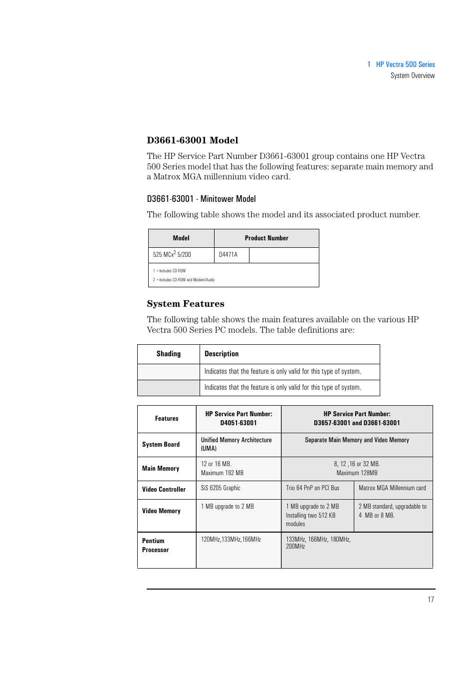 D3661-63001 model, D3661-63001 - minitower model, System features | HP Vectra 500 Series User Manual | Page 17 / 146