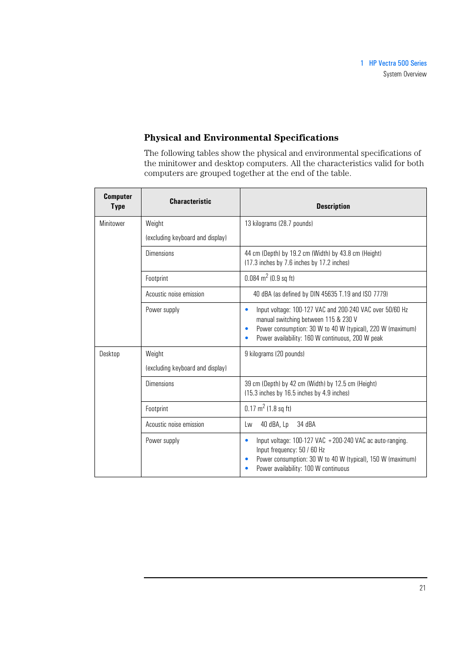 Physical and environmental specifications | HP Vectra 500 Series User Manual | Page 21 / 146
