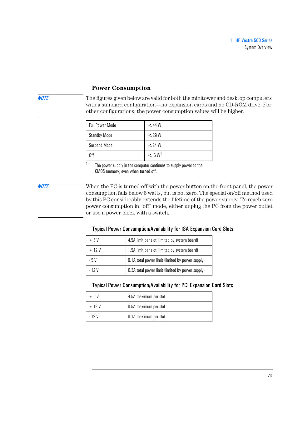 Power consumption | HP Vectra 500 Series User Manual | Page 23 / 146