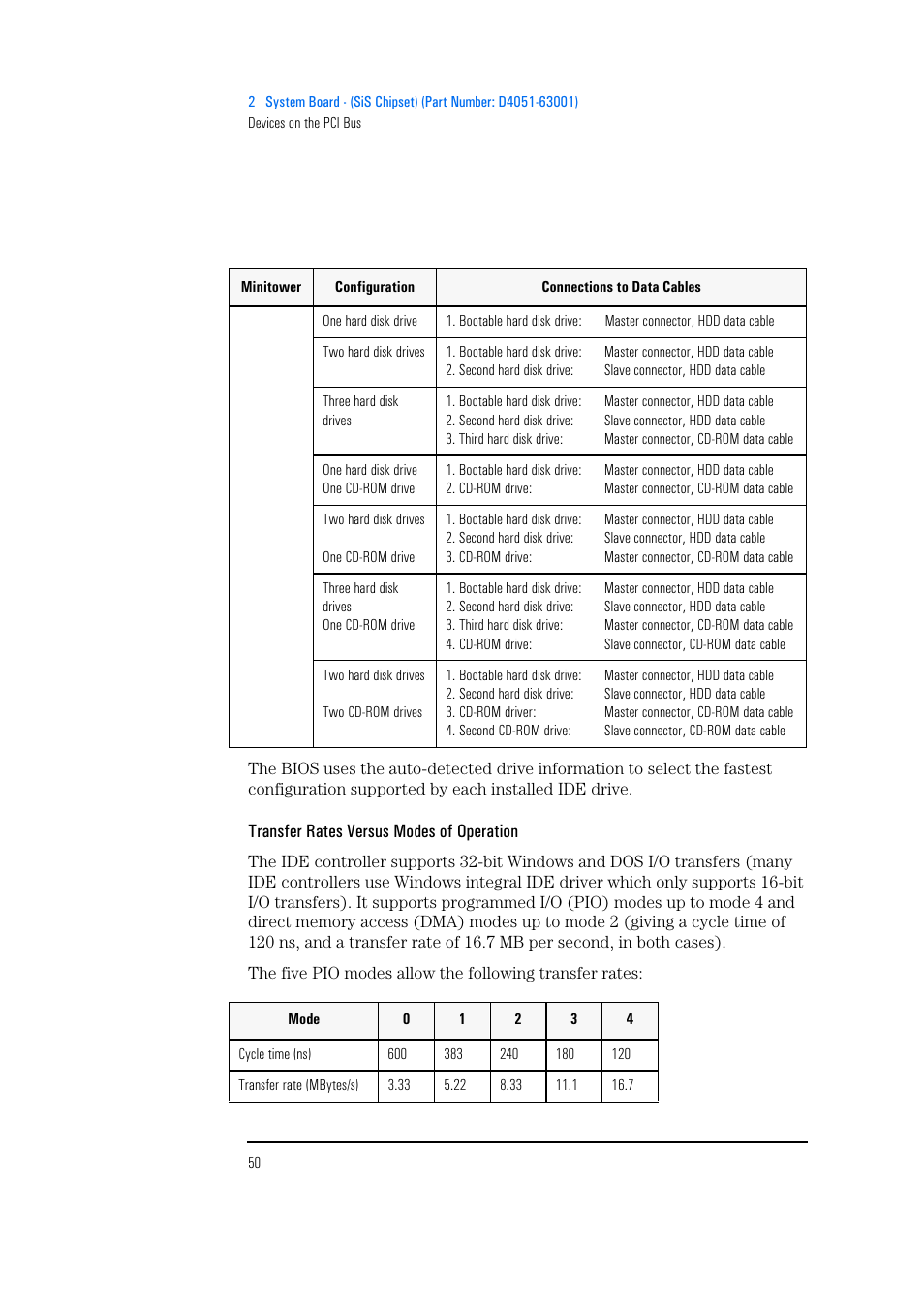 Transfer rates versus modes of operation | HP Vectra 500 Series User Manual | Page 50 / 146