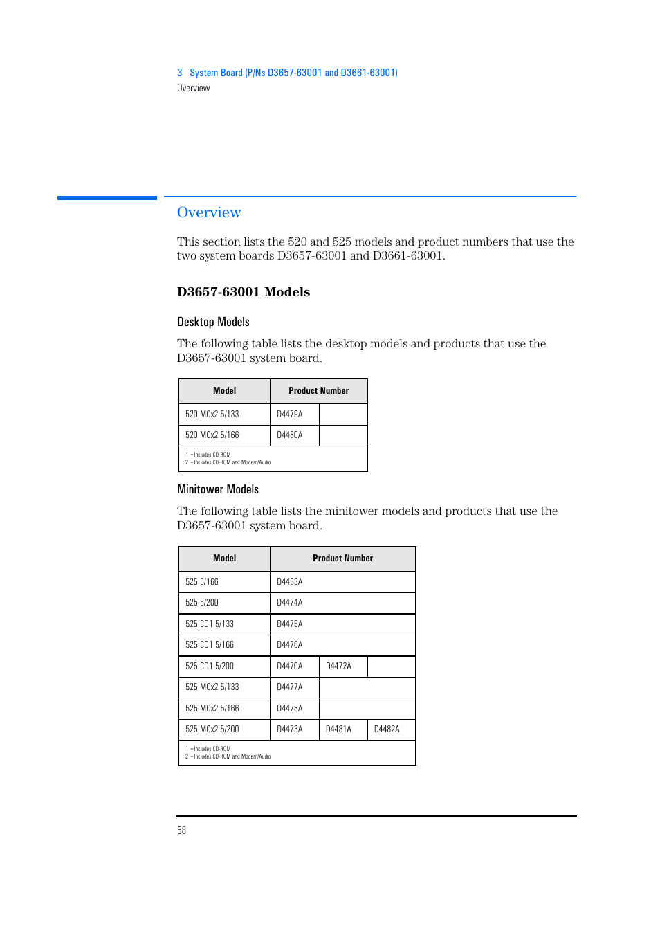 Overview, D3657-63001 models, Desktop models | Minitower models | HP Vectra 500 Series User Manual | Page 58 / 146