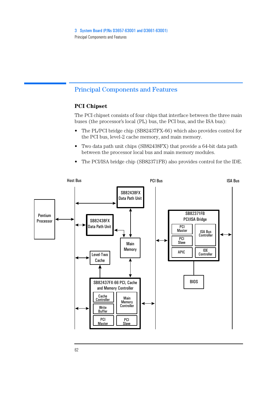 Principal components and features, Pci chipset | HP Vectra 500 Series User Manual | Page 62 / 146