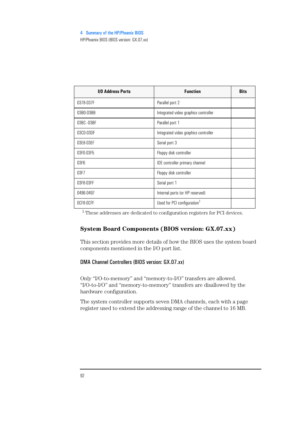 System board components (bios version: gx.07.xx), Dma channel controllers (bios version: gx.07.xx) | HP Vectra 500 Series User Manual | Page 92 / 146