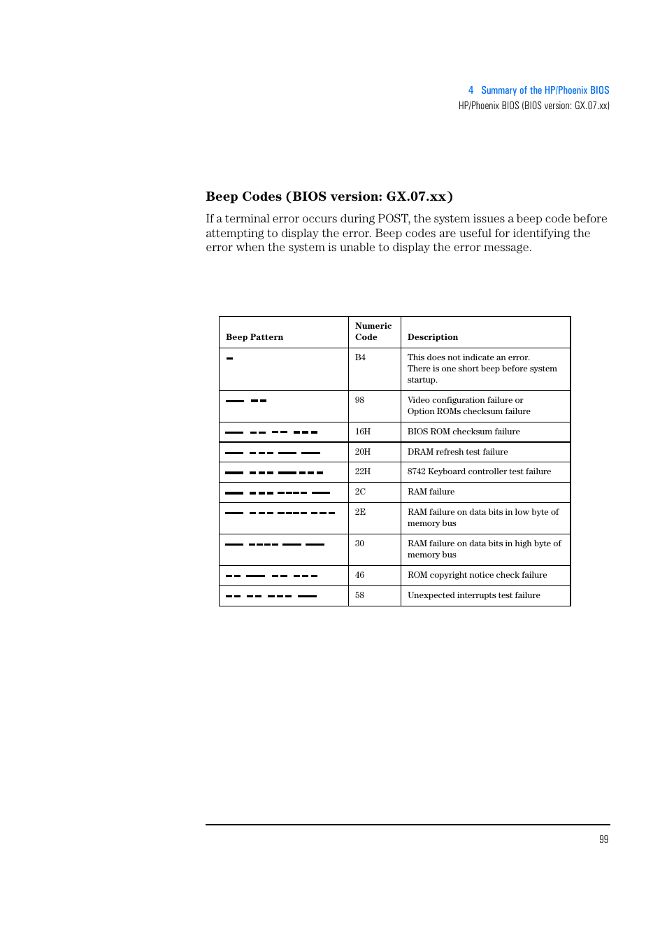 Beep codes (bios version: gx.07.xx) | HP Vectra 500 Series User Manual | Page 99 / 146