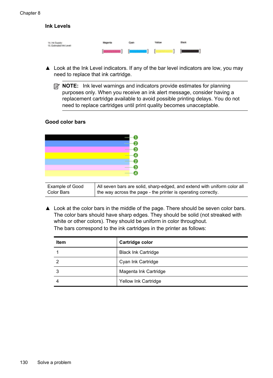 Ink levels, Good color bars | HP 4620 User Manual | Page 134 / 228