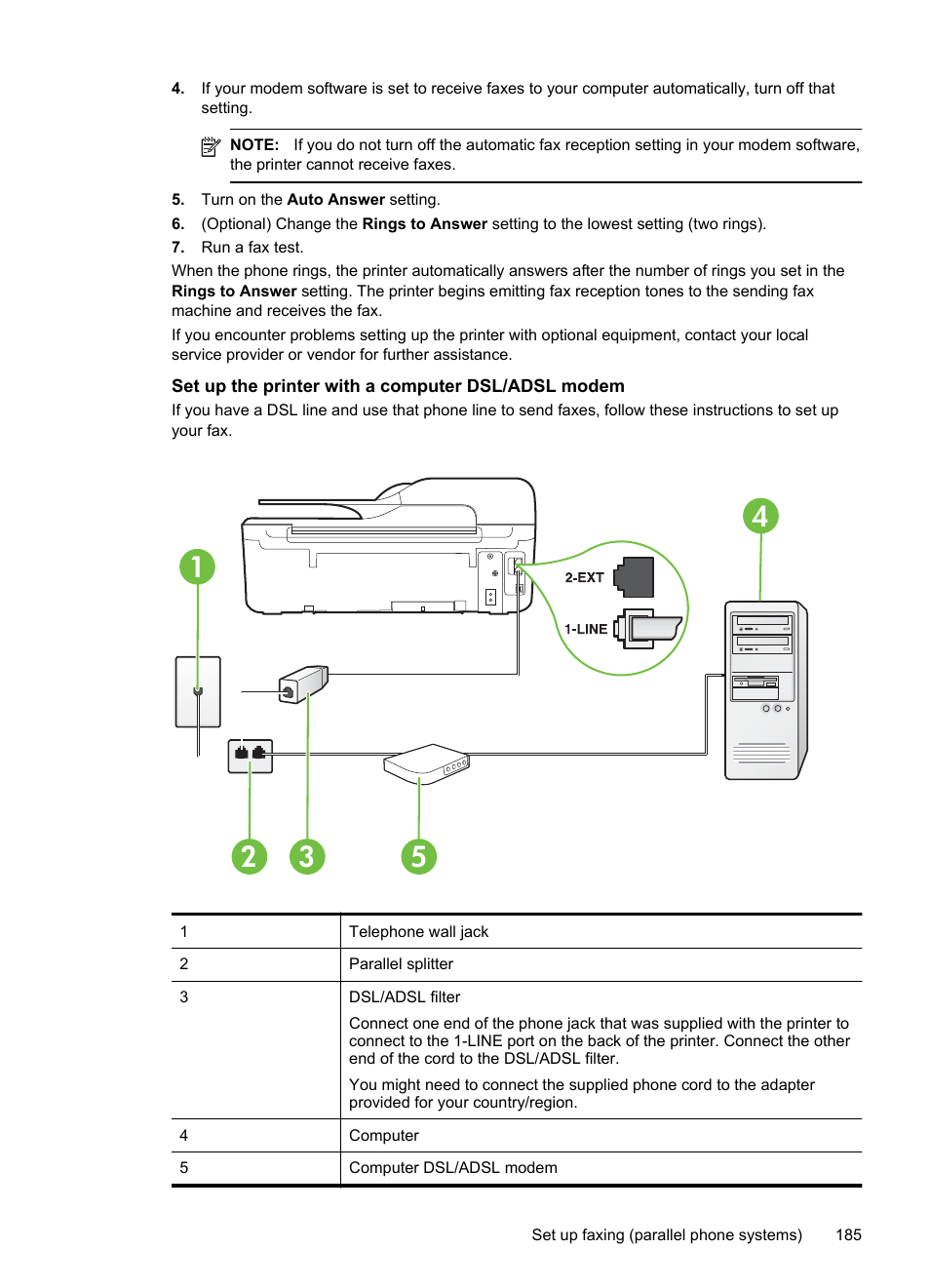 Set up the printer with a computer dsl/adsl modem | HP 4620 User Manual | Page 189 / 228