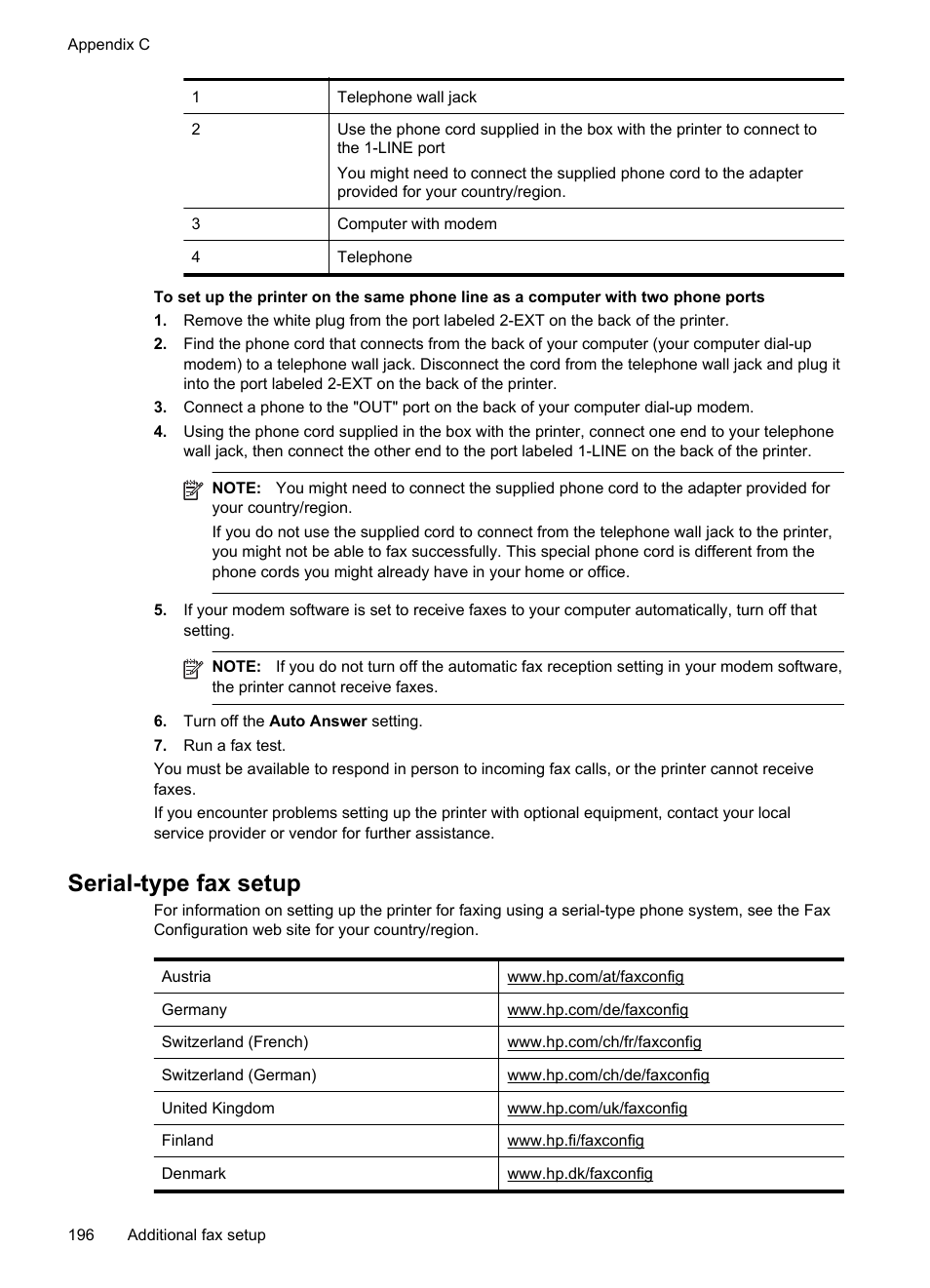 Serial-type fax setup, E system—see serial-type fax setup | HP 4620 User Manual | Page 200 / 228