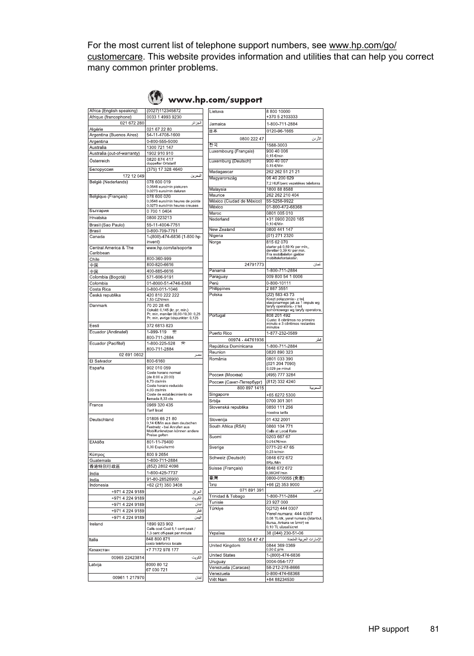 HP 4620 User Manual | Page 85 / 228