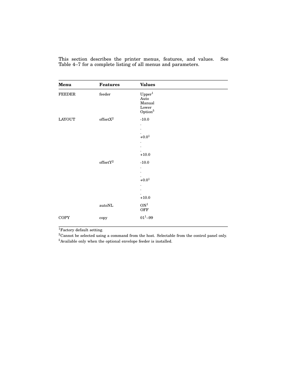 5 menu descriptions, Table 4–7: menu mode features and values | HP 220240 User Manual | Page 100 / 255