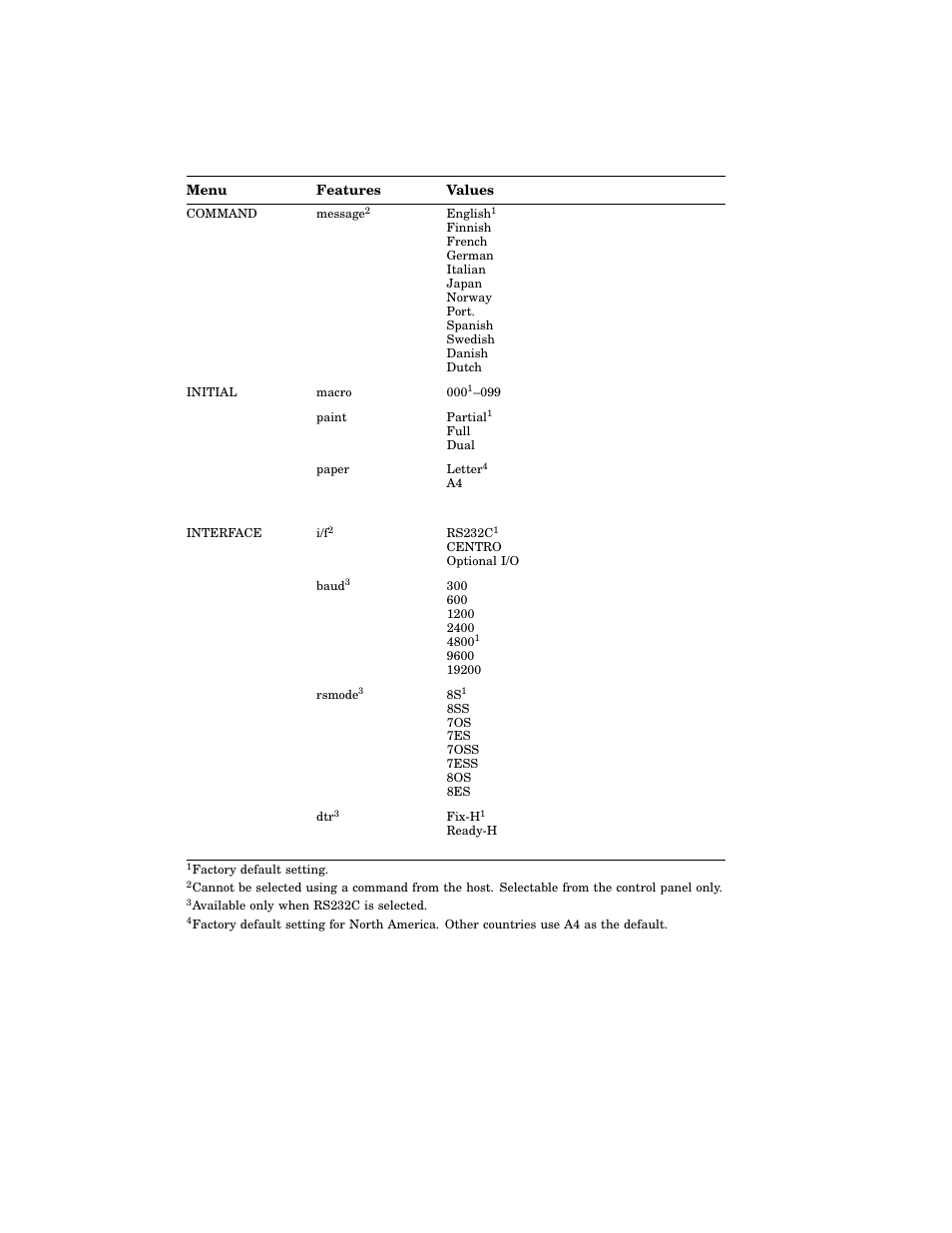 Table 4–7 (cont.): menu mode features and values | HP 220240 User Manual | Page 101 / 255