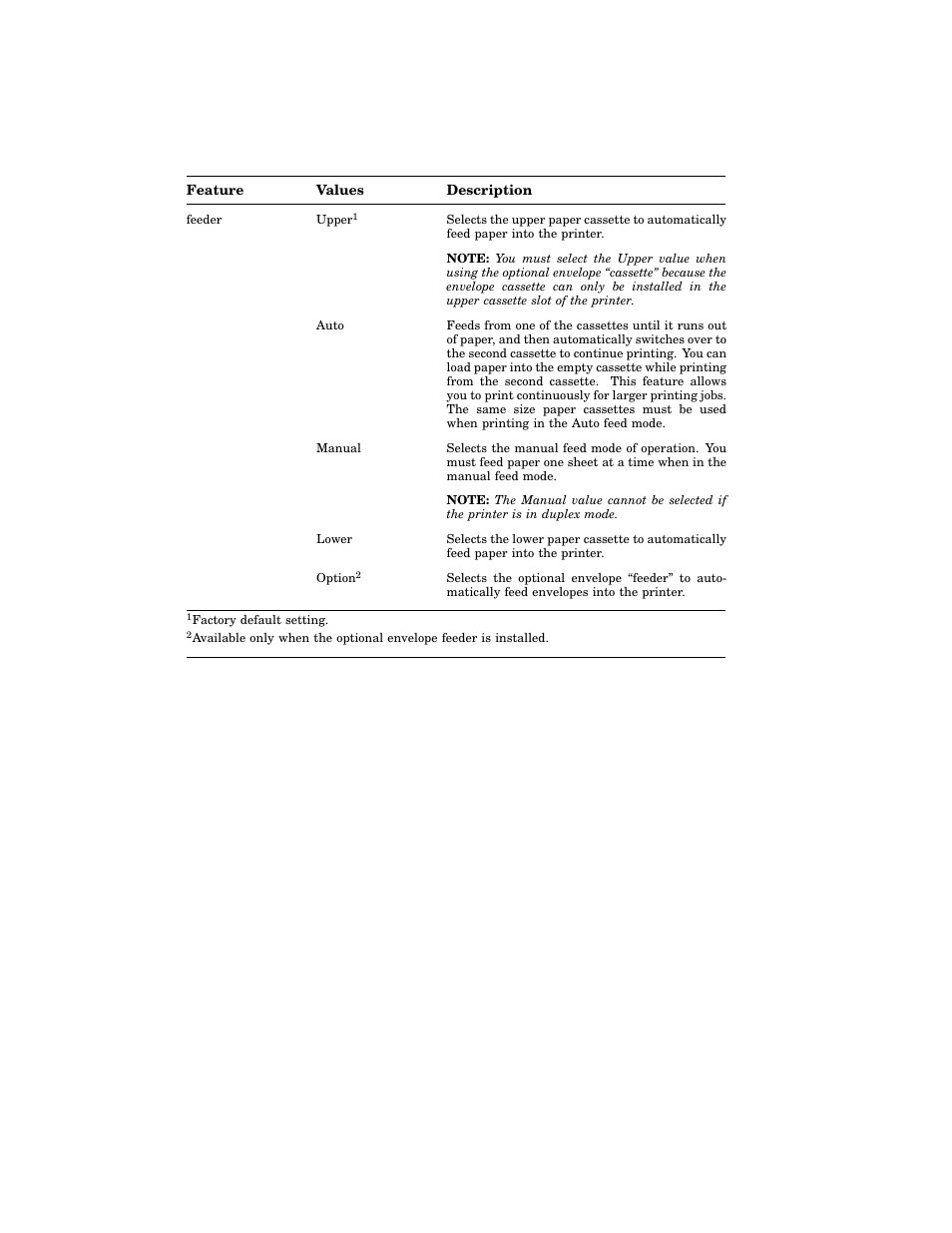 Table 4–8: feeder menu features and values | HP 220240 User Manual | Page 104 / 255