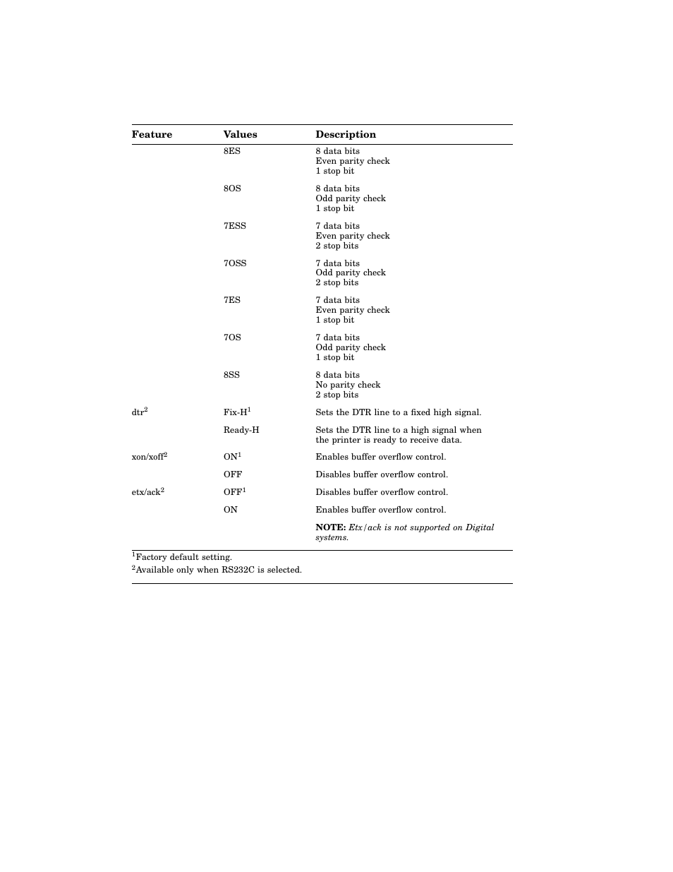 HP 220240 User Manual | Page 114 / 255