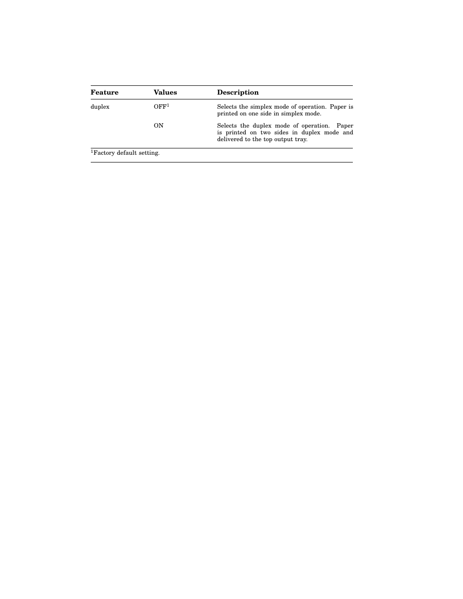 Table 4–18: duplex menu features and values | HP 220240 User Manual | Page 117 / 255