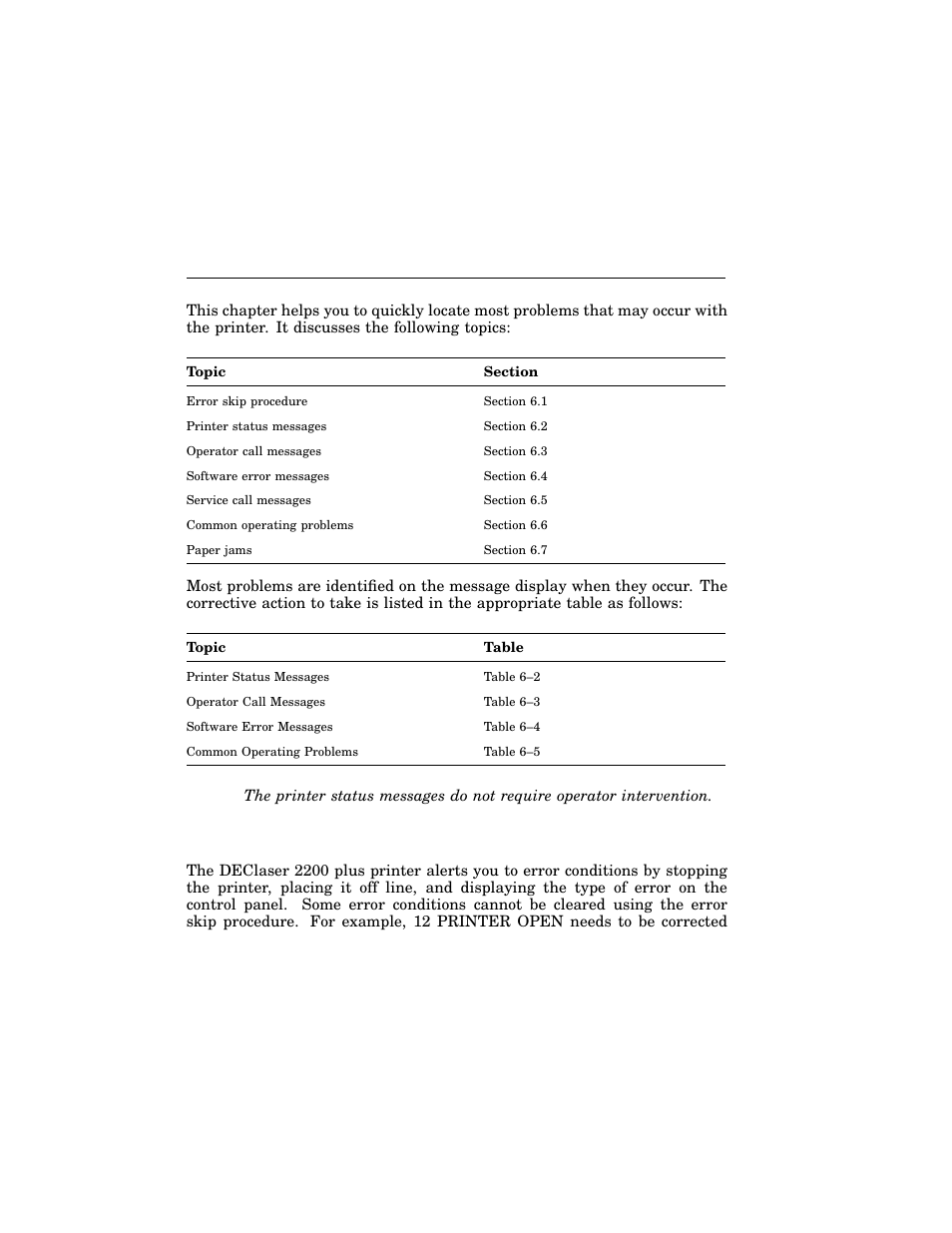 Troubleshooting, Chapter 6, 1 error skip procedure | HP 220240 User Manual | Page 129 / 255