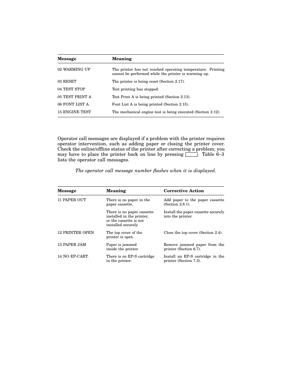 3 operator call messages, Table 6–2 (cont.): printer status messages, Table 6–3: operator call messages | HP 220240 User Manual | Page 131 / 255