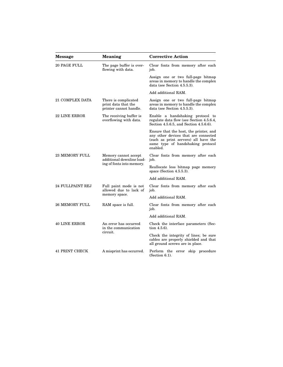 Table 6–4: software error messages | HP 220240 User Manual | Page 134 / 255