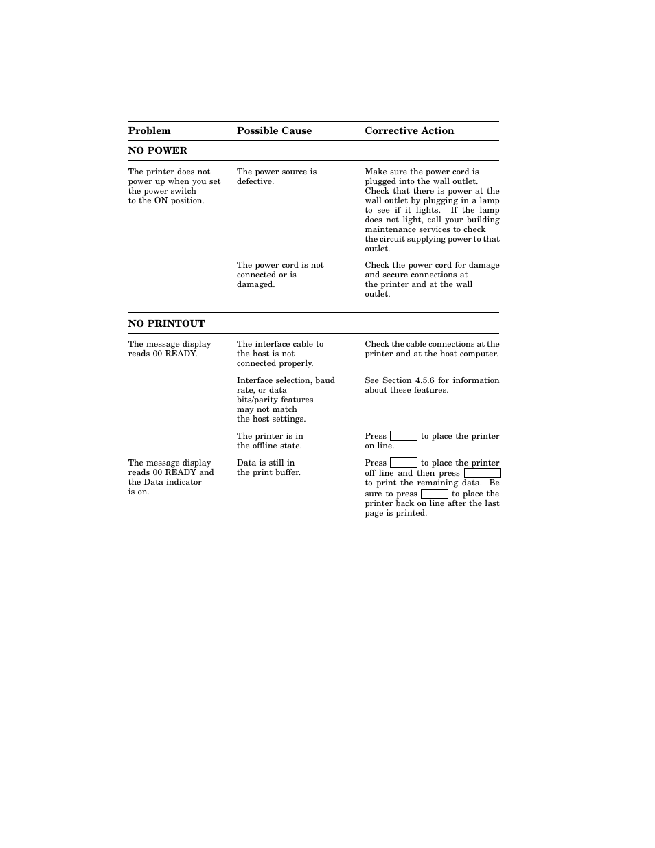 Table 6–5: common operating problems | HP 220240 User Manual | Page 137 / 255