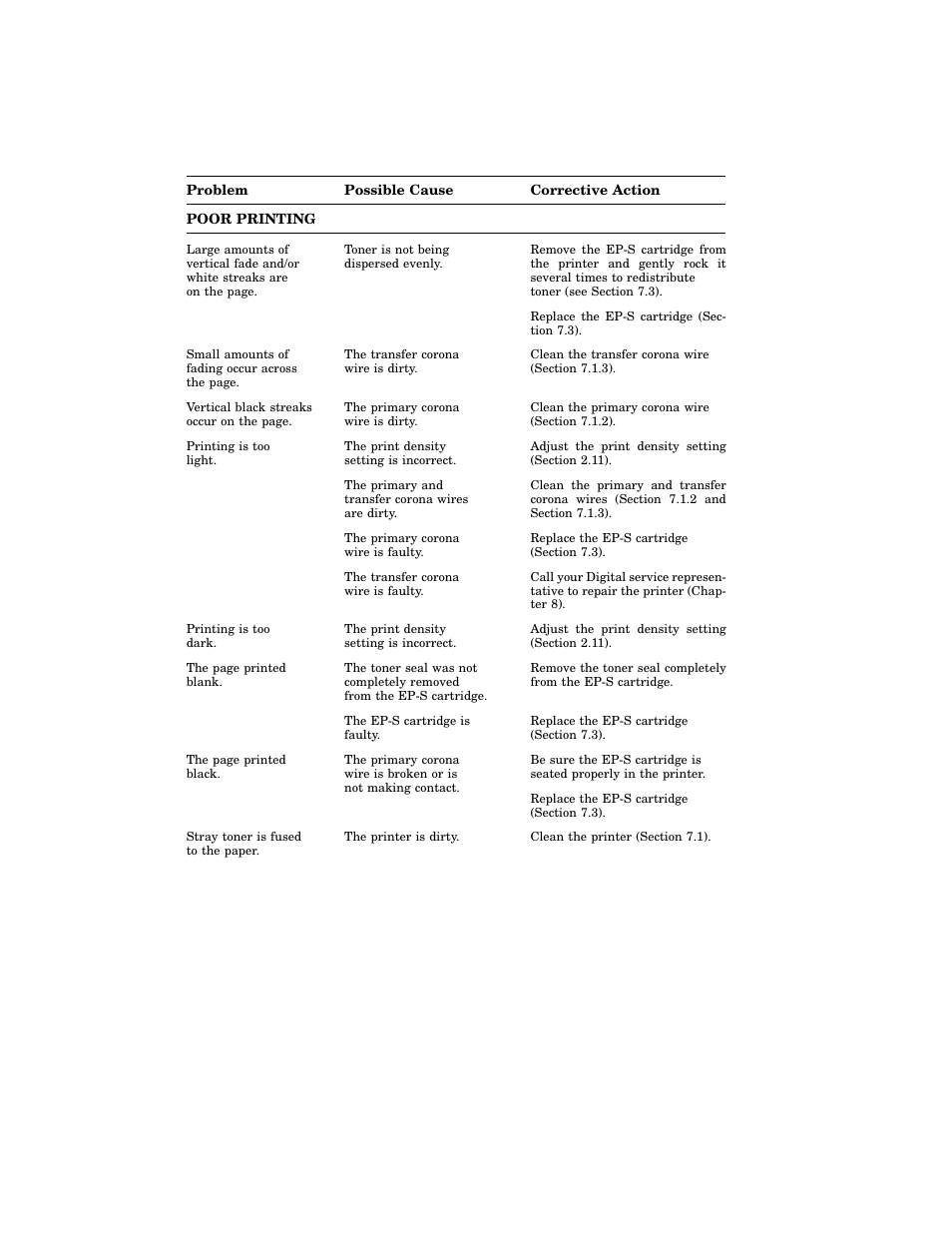 Table 6–5 (cont.): common operating problems | HP 220240 User Manual | Page 138 / 255