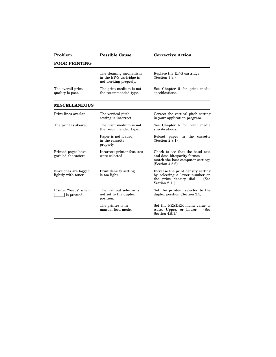 Table 6–5 (cont.): common operating problems | HP 220240 User Manual | Page 139 / 255