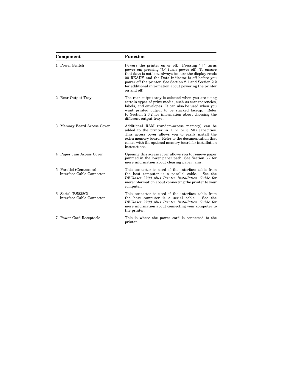 Table 1–2: printer components: rear/left-side view | HP 220240 User Manual | Page 21 / 255