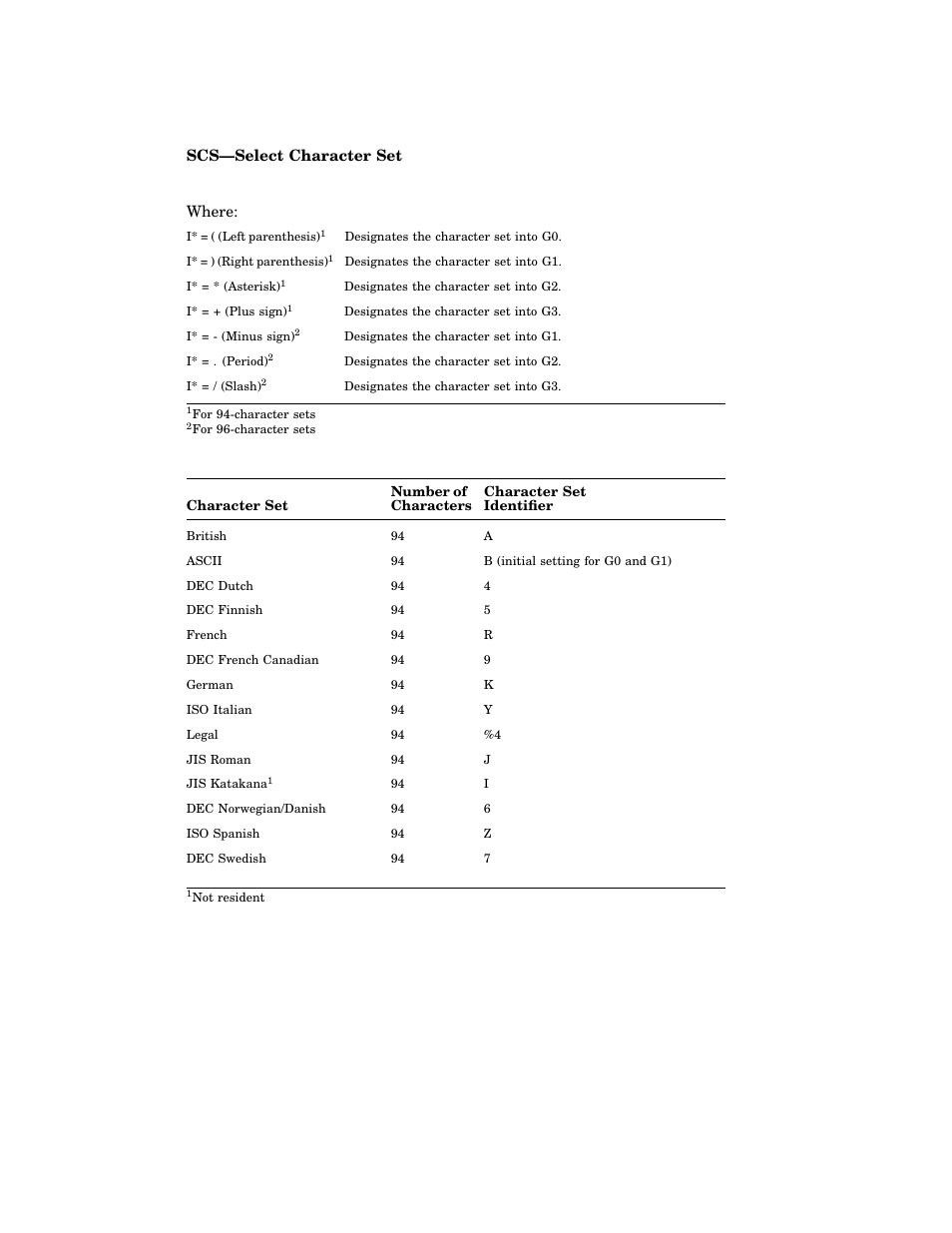 Table a–2: character set identification | HP 220240 User Manual | Page 218 / 255