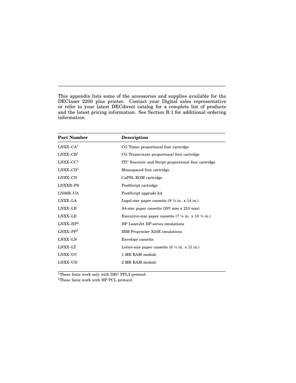 Accessories and supplies, Appendix b | HP 220240 User Manual | Page 229 / 255