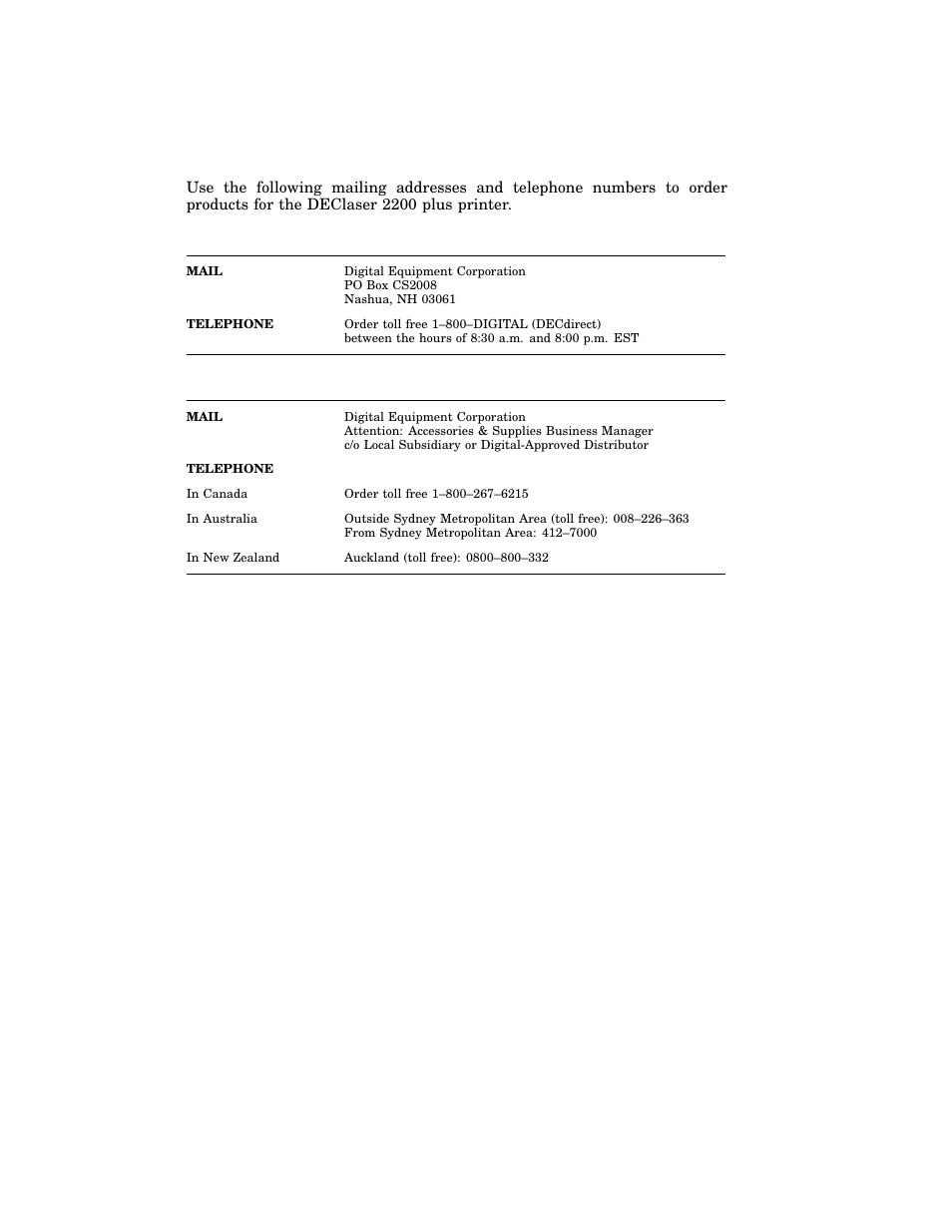 B.1 ordering information, Table b–2: ordering within the u.s.a, Table b–3: ordering outside the u.s.a | HP 220240 User Manual | Page 232 / 255