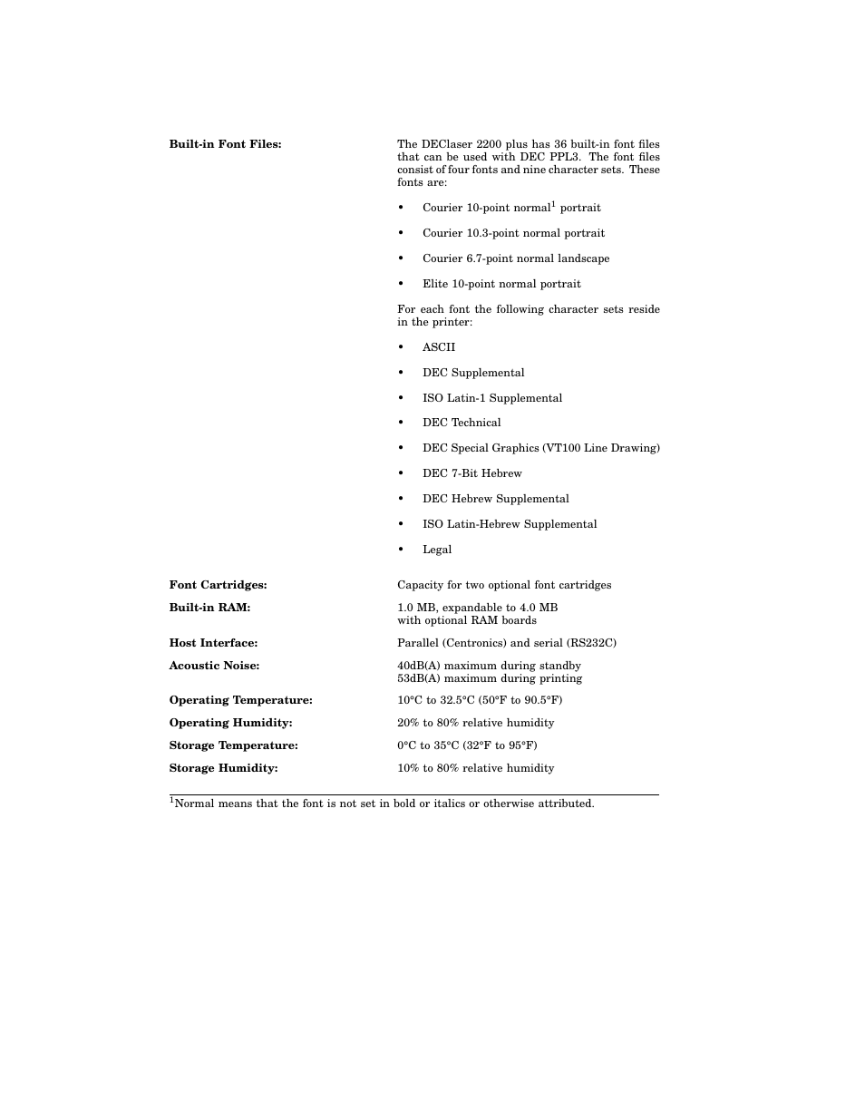 HP 220240 User Manual | Page 234 / 255