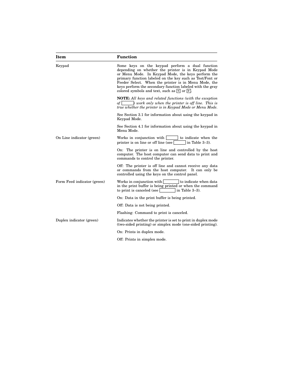 Table 3–1: control panel functions | HP 220240 User Manual | Page 80 / 255