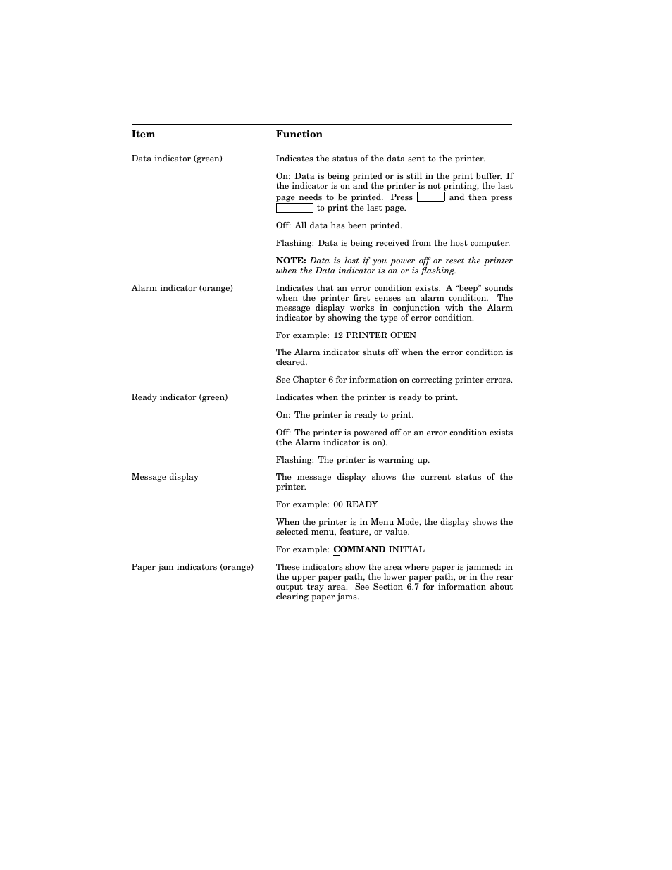 Table 3–1 (cont.): control panel functions | HP 220240 User Manual | Page 81 / 255