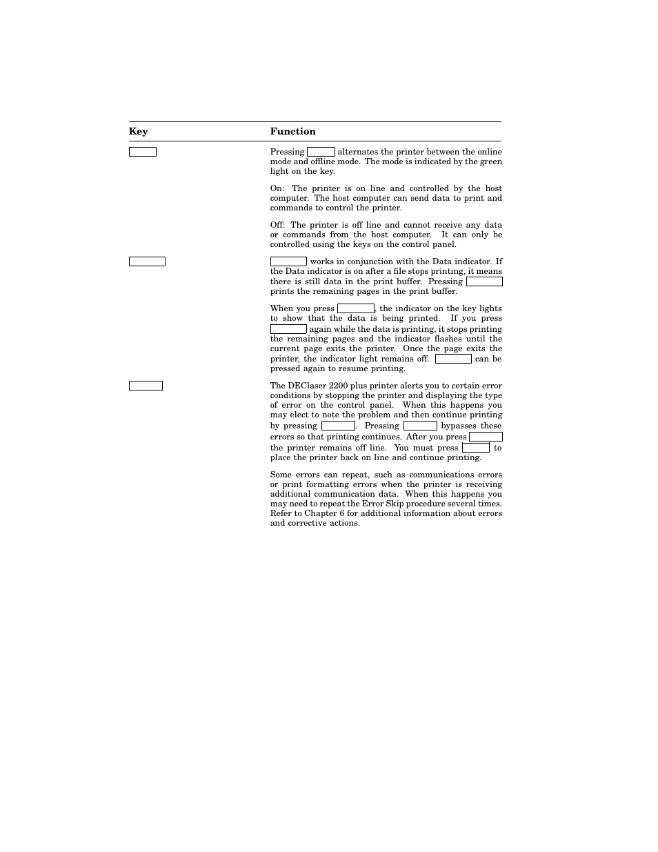 Table 3–3: keypad functions: keypad mode | HP 220240 User Manual | Page 83 / 255