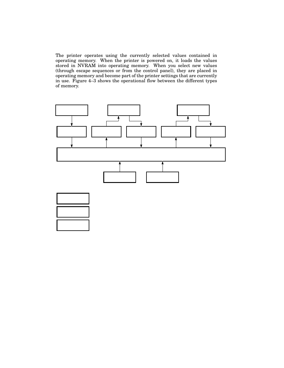 HP 220240 User Manual | Page 91 / 255