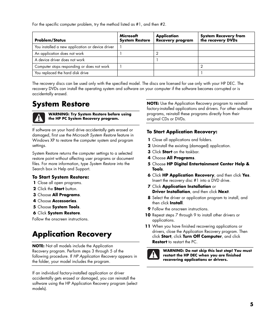 System restore, Application recovery | HP 2000495 User Manual | Page 5 / 20