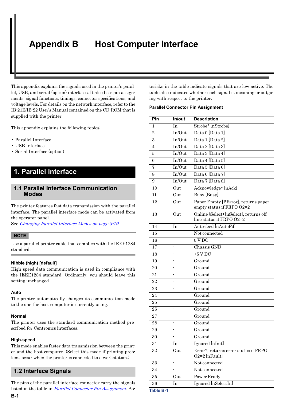 Appendix b host computer interface, Parallel interface, 1 parallel interface communication modes | 2 interface signals, Appendix b host computer interface..... b-1, Appendix b host, Computer interface | HP WP36/50 User Manual | Page 103 / 115