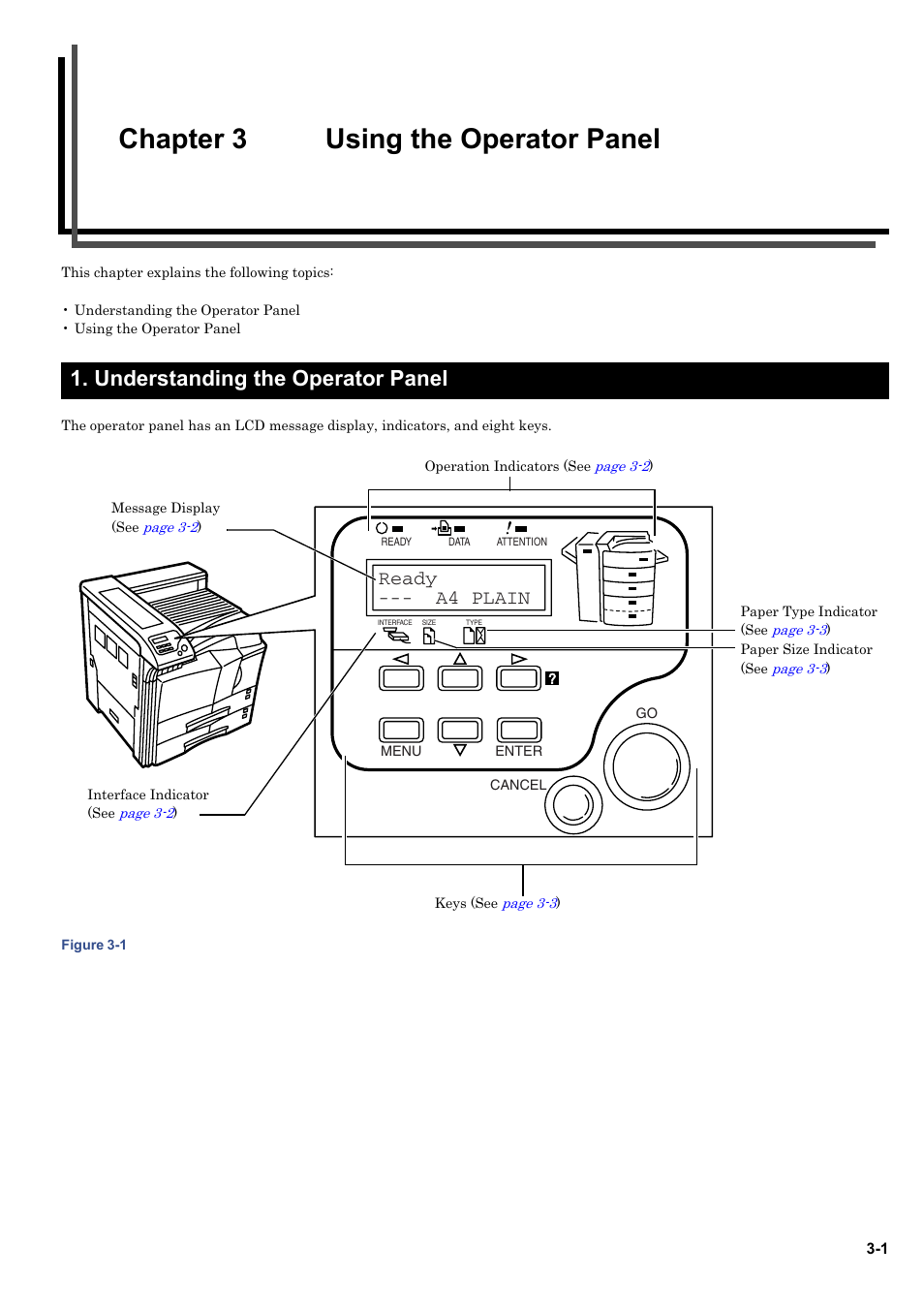 Chapter 3 using the operator panel, Understanding the operator panel, Chapter 3 using the operator panel -1 | 1 understanding the operator panel -1, Ready - - - a4 plain | HP WP36/50 User Manual | Page 22 / 115