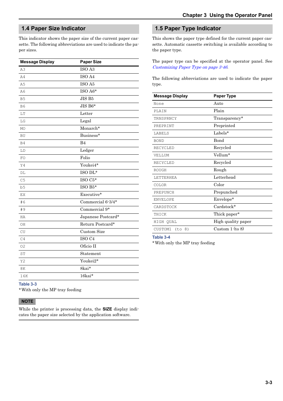 4 paper size indicator, 5 paper type indicator | HP WP36/50 User Manual | Page 24 / 115