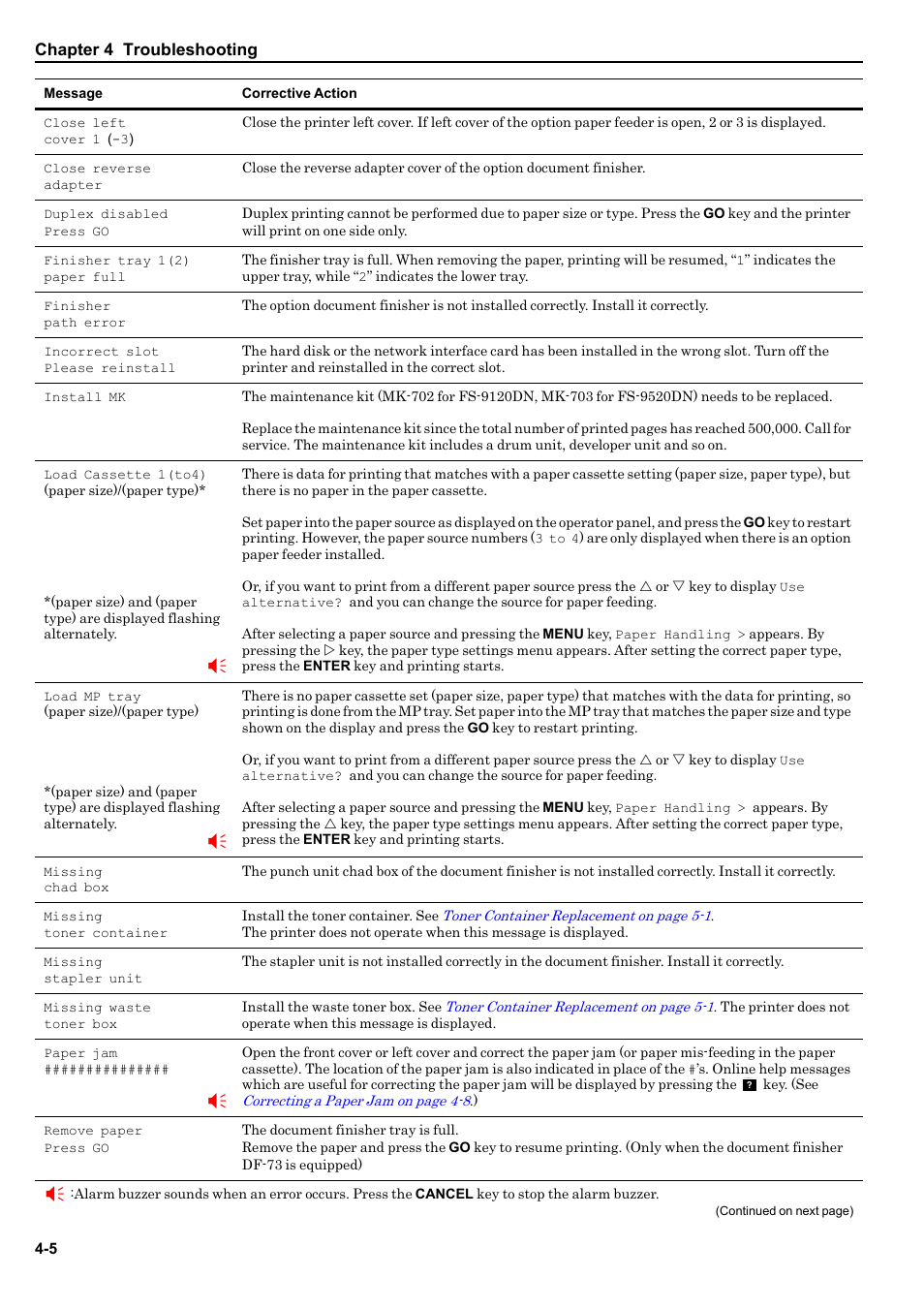 HP WP36/50 User Manual | Page 81 / 115