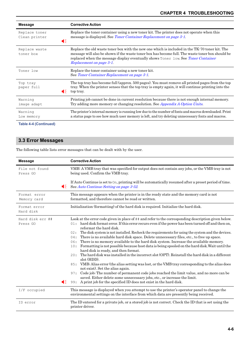 3 error messages, 3 error messages -6 | HP WP36/50 User Manual | Page 82 / 115