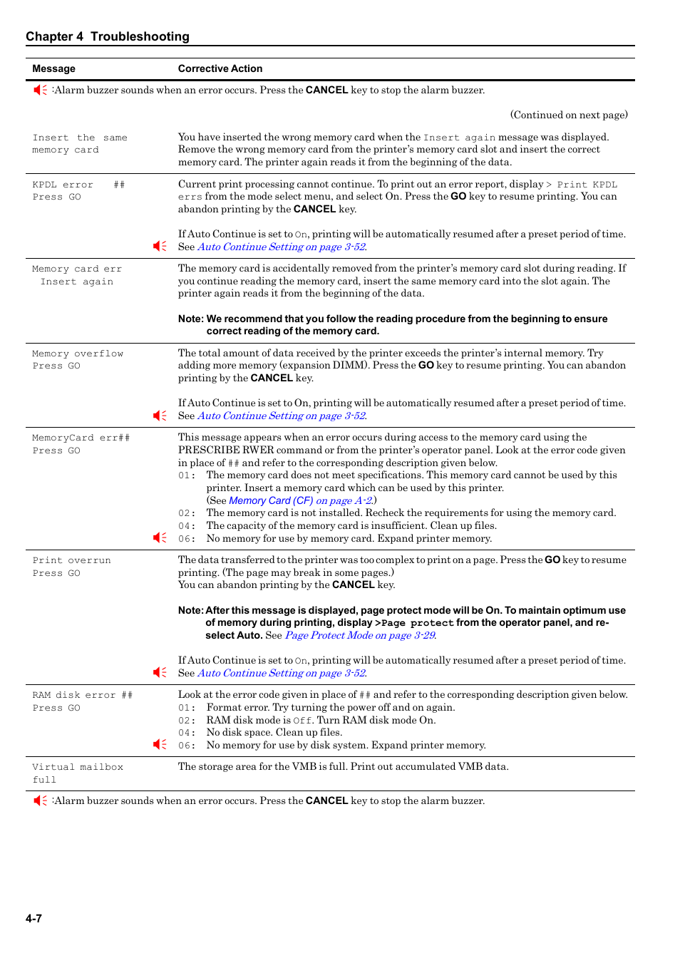 HP WP36/50 User Manual | Page 83 / 115